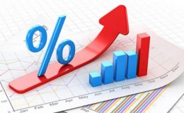 (229.85 %) مـعدل التضخـم لشهر أكتوبـر .