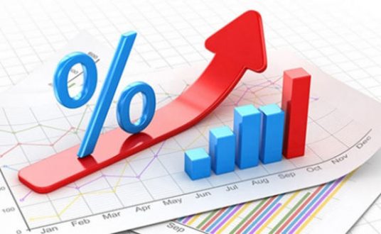 (229.85 %) مـعدل التضخـم لشهر أكتوبـر .