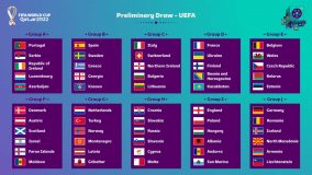 سحب قرعة التصفيات الأوروبية المؤهلة إلى مونديال قطر 2022
