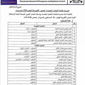 الصحة تعلن تحديث قائمة المعامل المعتمدة لفحص كرونا