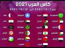 السودان في مواجهة ليبيا في تصفيات كأس العرب 2021