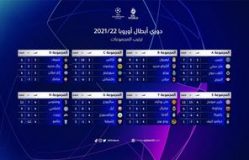 ترتيب مجموعات دوري أبطال أوروبا بعد تأهل بايرن ميونخ ويوفنتوس